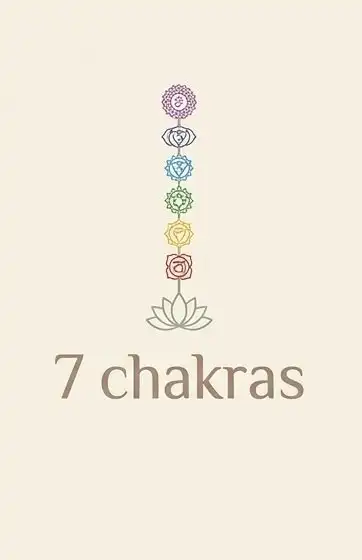 Logo 7 Chakras